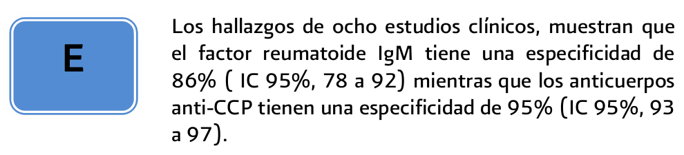 3. Cuadro clinico 2 - GPC-IMSS-195-10